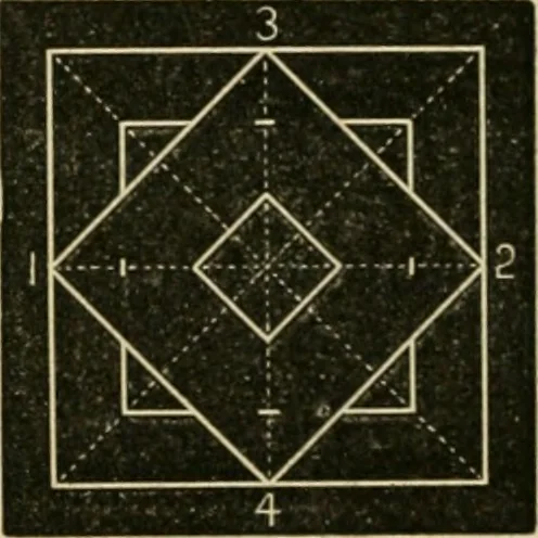 An illustration from Teachers' manual for freehand drawing in Intermediate schools : intended to accompany the drawing-books for intermediate schools, 1878, leaf 83