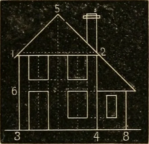 An illustration from Teachers' manual for freehand drawing in Intermediate schools : intended to accompany the drawing-books for intermediate schools, 1878, leaf 92