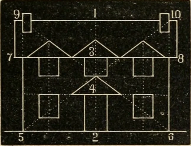 An illustration from Teachers' manual for freehand drawing in Intermediate schools : intended to accompany the drawing-books for intermediate schools, 1878, leaf 92