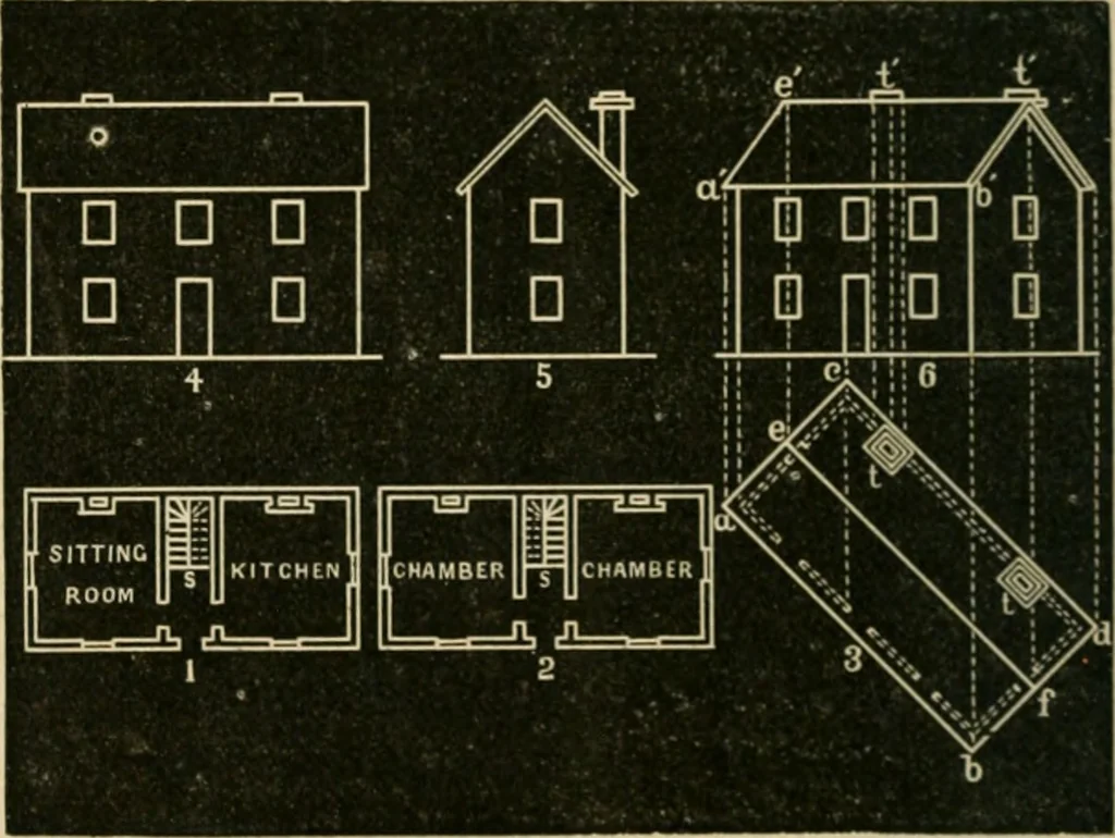 An illustration from Teachers' manual for freehand drawing in Intermediate schools : intended to accompany the drawing-books for intermediate schools, 1878, leaf 97