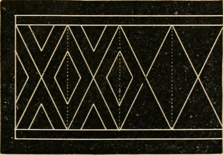 An illustration from Teachers' manual for freehand drawing in Intermediate schools : intended to accompany the drawing-books for intermediate schools, 1878, leaf 98