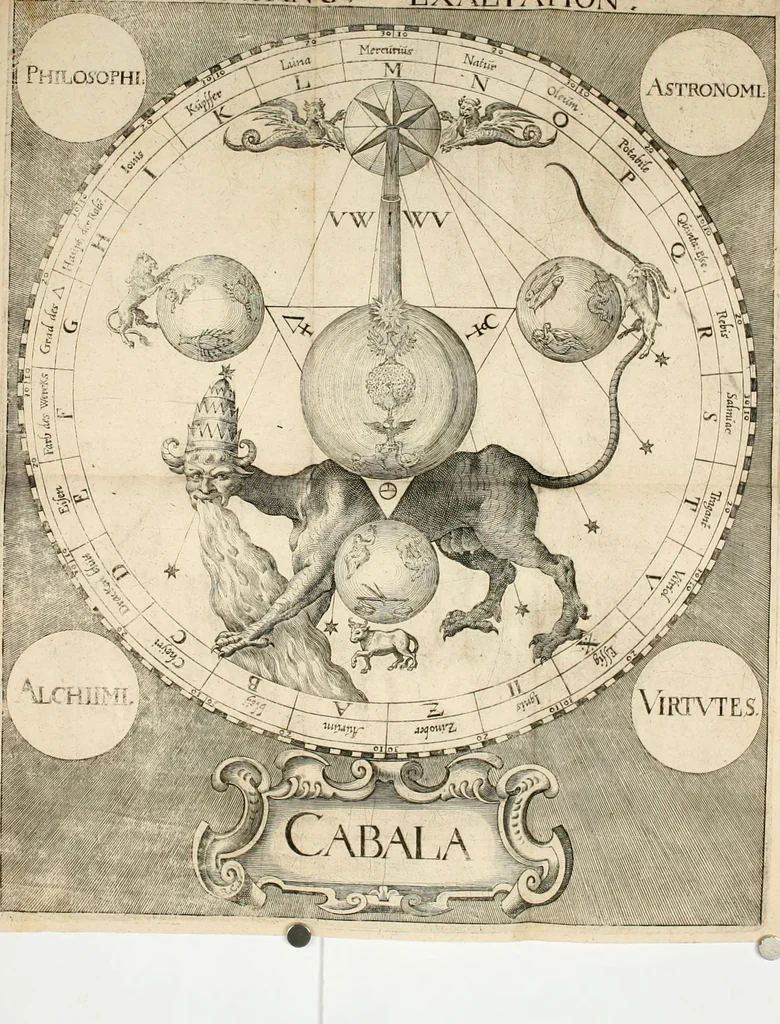 An illustration from Cabala, Spiegel der Kunst und Natur in Alchymia : was der Weisen uralte Stein doch für ein Ding sey, der da dreyfach und nur ein Stein ist : welches allem müheseligen Liebhabern der Kunst zu Ehren mit Hülff Gottes, so klar als ein Spiegel fürgestelt : davon vil bisshero geschrieben aber wenigen bekand : gantz offenbar mit kurtzen Worten der gantzen Warheit durch dise beyligende Figuren erklärt vnd an Tag gegeben, 1663, leaf 27