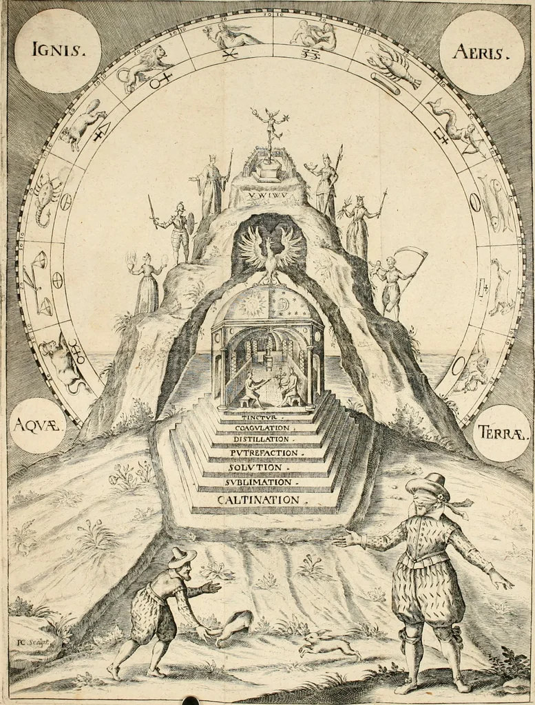 An illustration from Cabala, Spiegel der Kunst und Natur in Alchymia : was der Weisen uralte Stein doch für ein Ding sey, der da dreyfach und nur ein Stein ist : welches allem müheseligen Liebhabern der Kunst zu Ehren mit Hülff Gottes, so klar als ein Spiegel fürgestelt : davon vil bisshero geschrieben aber wenigen bekand : gantz offenbar mit kurtzen Worten der gantzen Warheit durch dise beyligende Figuren erklärt vnd an Tag gegeben, 1663, leaf 39