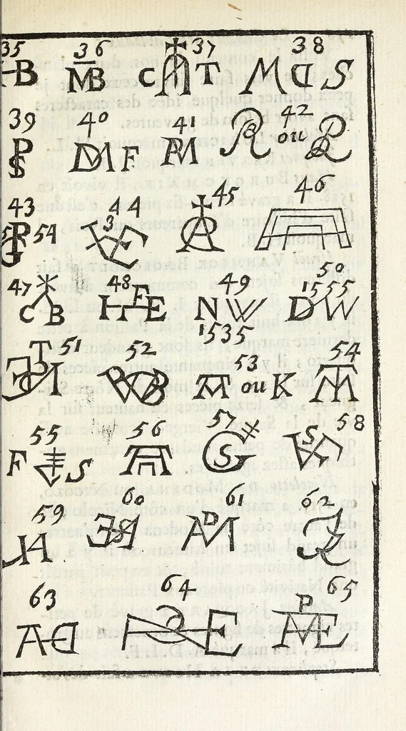 An illustration from Cabinet des singularitez dárchitecture, peinture, sculpture, et graveure : ou, Introduction a la connoissance des plus beaux arts, figurés sous les tableaux, les statuës, & les estampes, 1699, leaf 255
