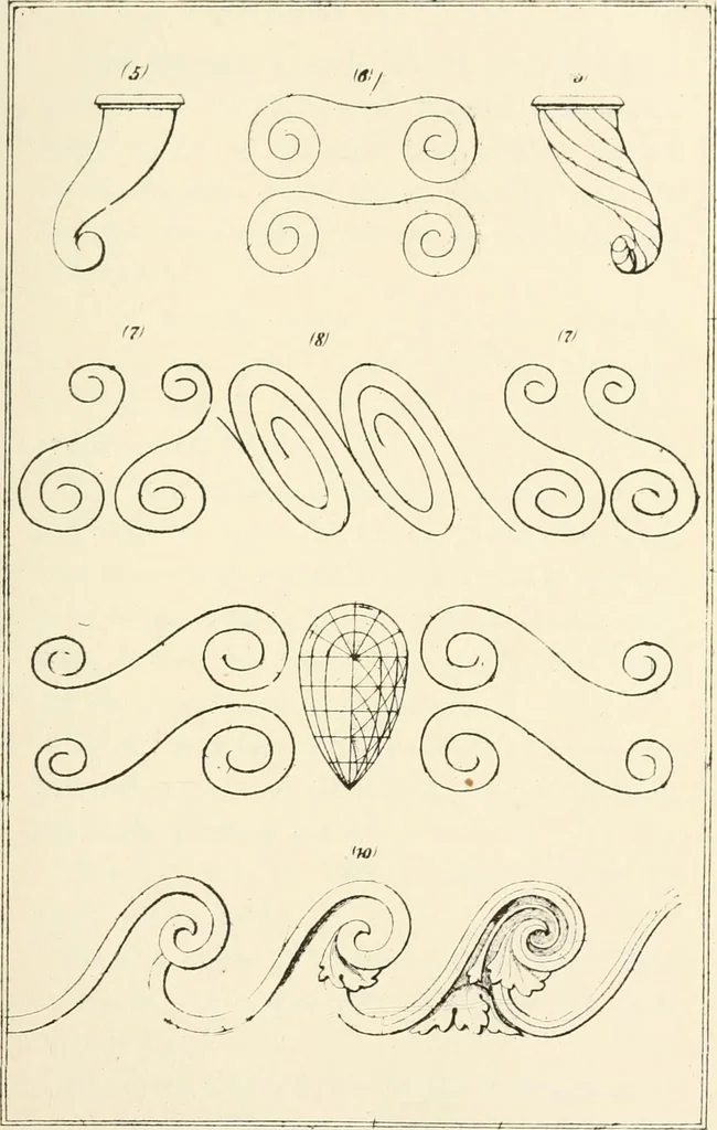 An illustration from The cabinet-maker and upholsterer's companion : comprising the rudiments and principles of cabinet-making and upholstery ... a number of receipts, particularly useful to workmen generally, with explanatory and illustrative engravings, 1875, leaf 28