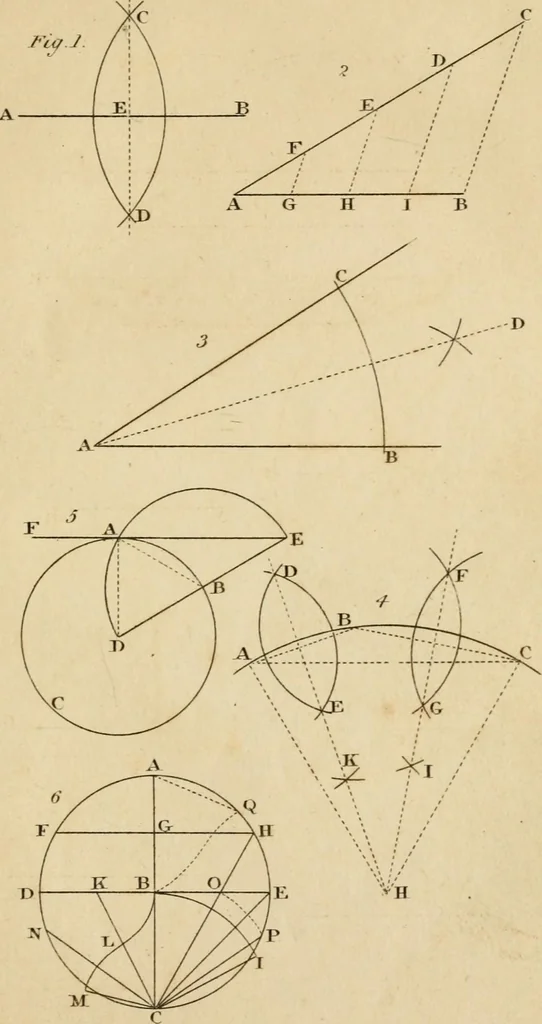An illustration from The cabinet maker's guide, or, Rules and instructions in the art of varnishing, dying, staining, japanning, polishing, lackering, and beautifying wood, ivory, tortoiseshell, & metal : with observations on their management and application : including an appendix, containing several valuable tables, 1837, leaf 168