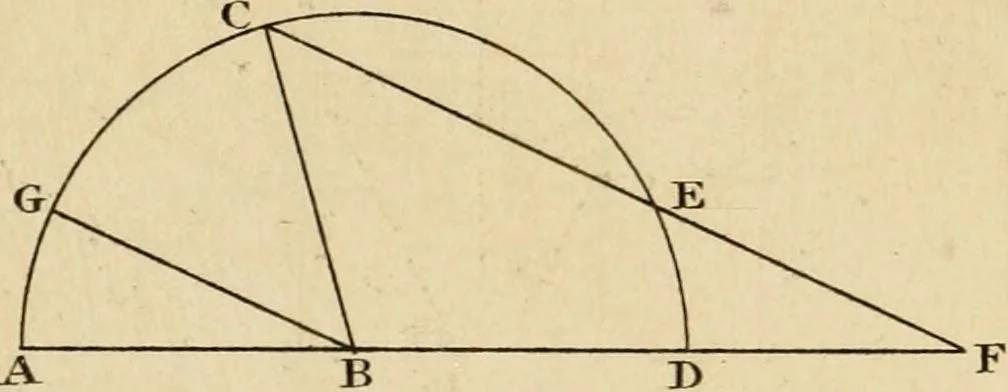 An illustration from The cabinet maker's guide, or, Rules and instructions in the art of varnishing, dying, staining, japanning, polishing, lackering, and beautifying wood, ivory, tortoiseshell, & metal : with observations on their management and application : including an appendix, containing several valuable tables, 1837, leaf 171