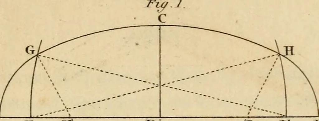 An illustration from The cabinet maker's guide, or, Rules and instructions in the art of varnishing, dying, staining, japanning, polishing, lackering, and beautifying wood, ivory, tortoiseshell, & metal : with observations on their management and application : including an appendix, containing several valuable tables, 1837, leaf 172