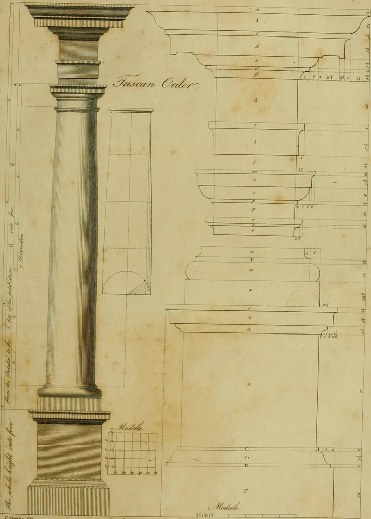 An illustration from The cabinet-maker and upholsterer's drawing-book : in four parts, 1802, leaf 134