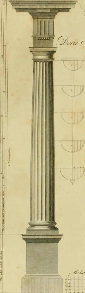 An illustration from The cabinet-maker and upholsterer's drawing-book : in four parts, 1802, leaf 143