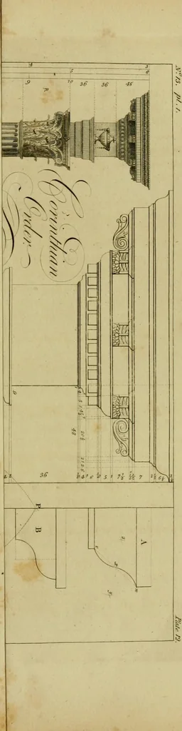 An illustration from The cabinet-maker and upholsterer's drawing-book : in four parts, 1802, leaf 158