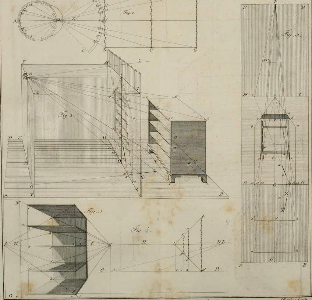 An illustration from The cabinet-maker and upholsterer's drawing-book : in four parts, 1802, leaf 179