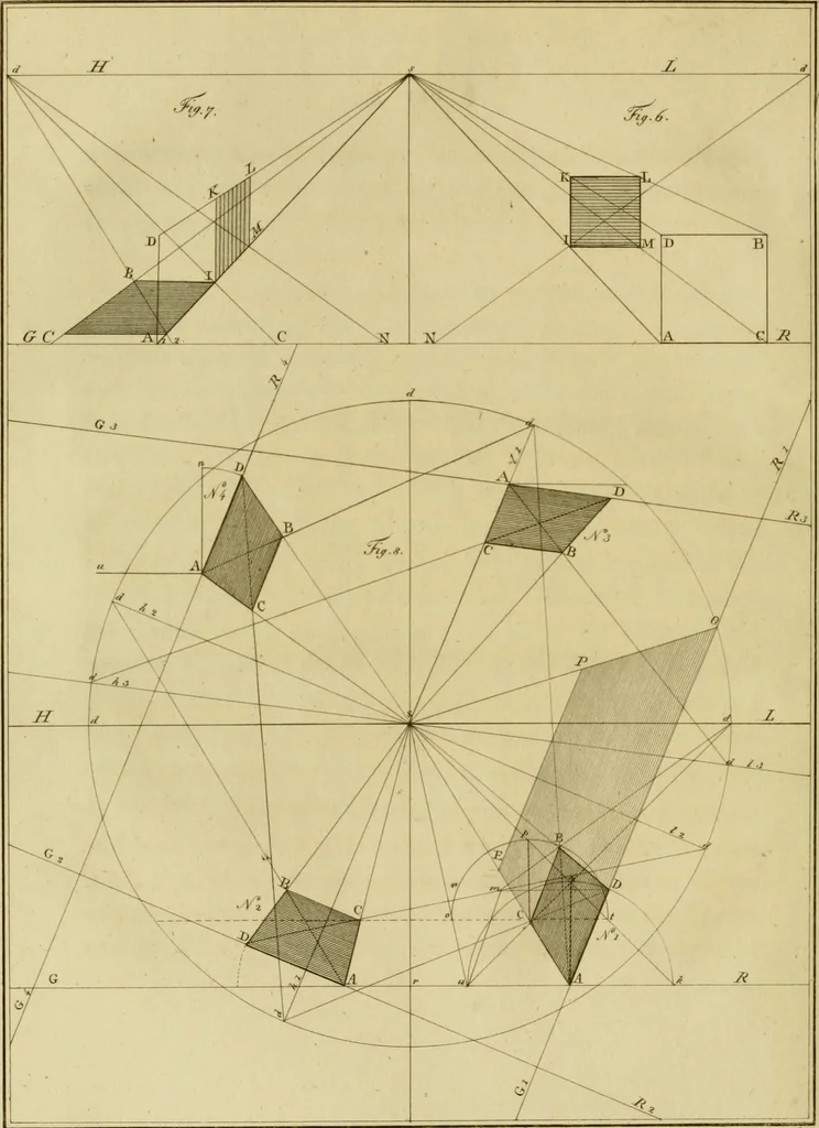 An illustration from The cabinet-maker and upholsterer's drawing-book : in four parts, 1802, leaf 225