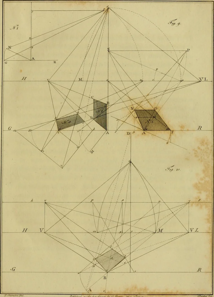 An illustration from The cabinet-maker and upholsterer's drawing-book : in four parts, 1802, leaf 234