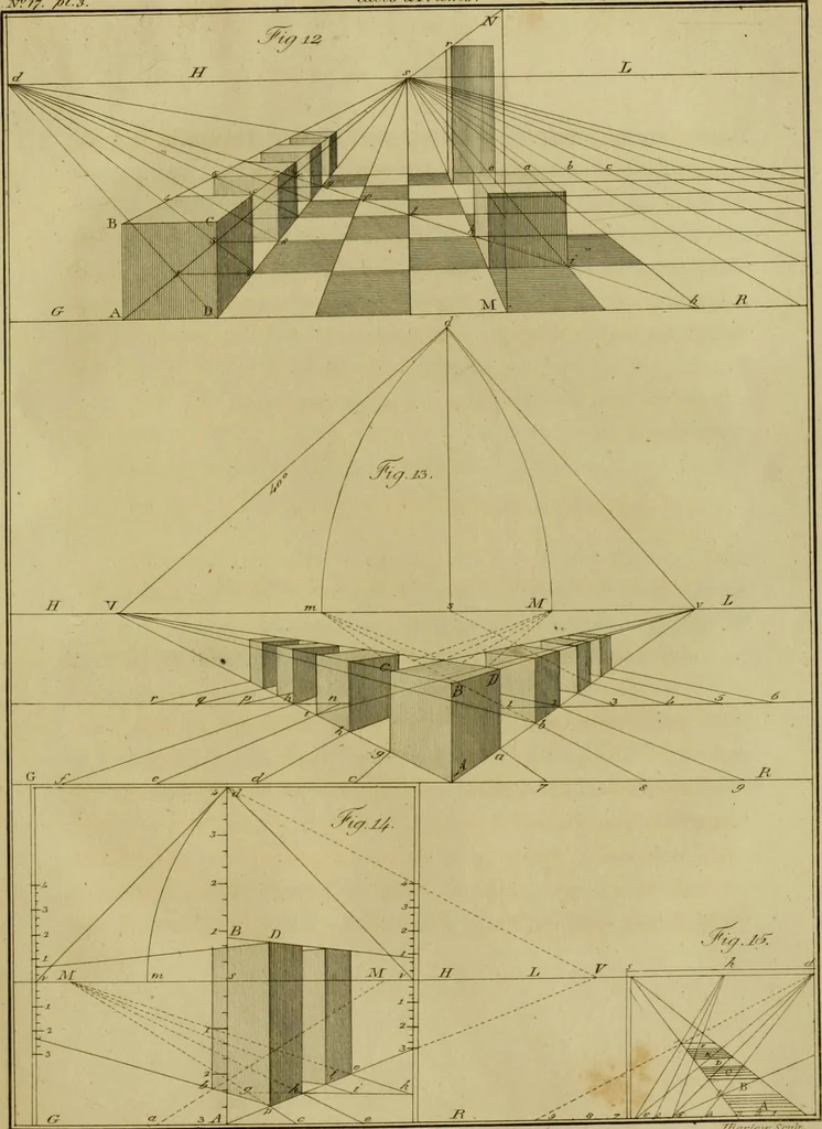 An illustration from The cabinet-maker and upholsterer's drawing-book : in four parts, 1802, leaf 248