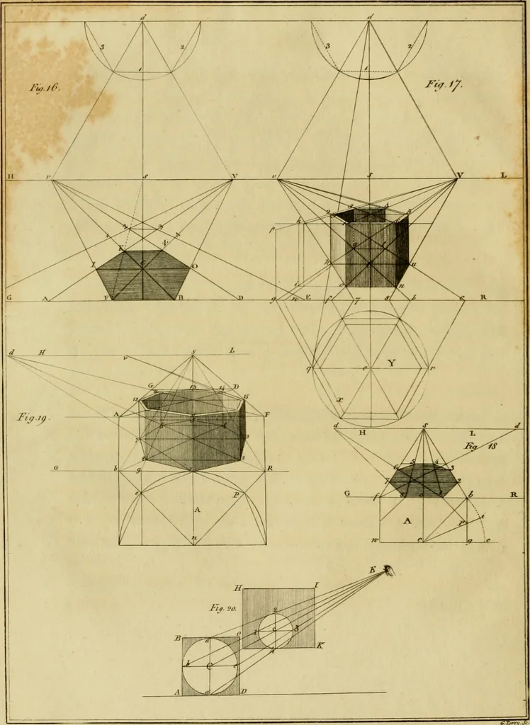 An illustration from The cabinet-maker and upholsterer's drawing-book : in four parts, 1802, leaf 263