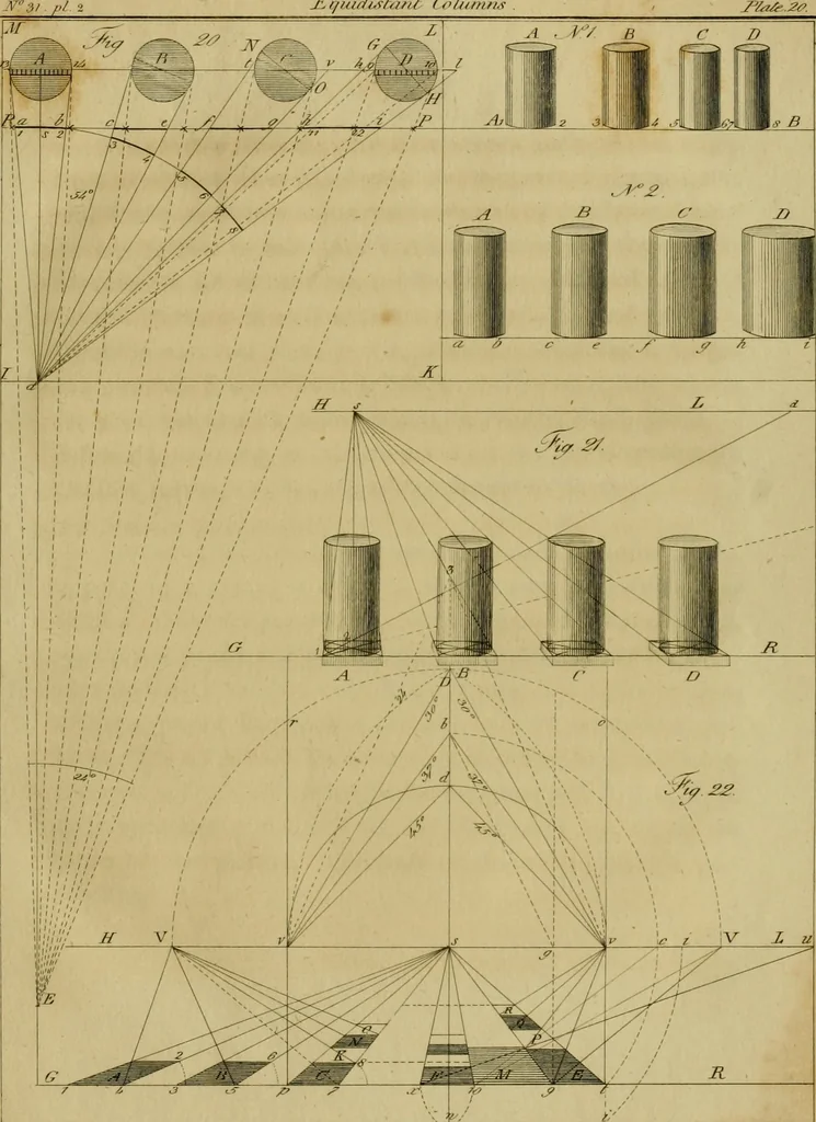 An illustration from The cabinet-maker and upholsterer's drawing-book : in four parts, 1802, leaf 276