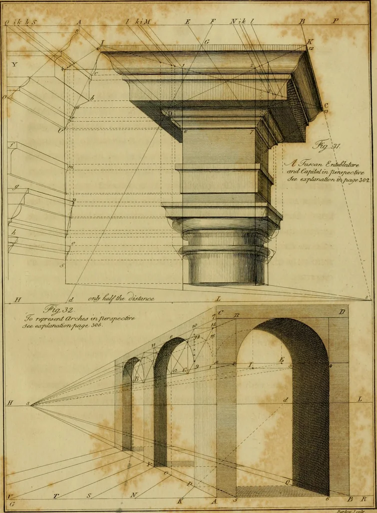 An illustration from The cabinet-maker and upholsterer's drawing-book : in four parts, 1802, leaf 316