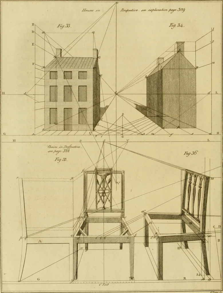 An illustration from The cabinet-maker and upholsterer's drawing-book : in four parts, 1802, leaf 325