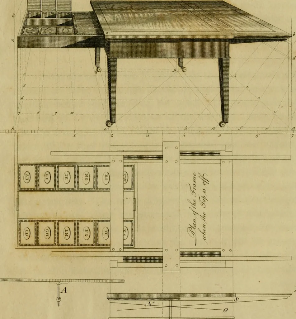 An illustration from The cabinet-maker and upholsterer's drawing-book : in four parts, 1802, leaf 378