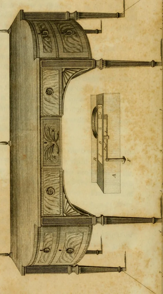 An illustration from The cabinet-maker and upholsterer's drawing-book : in four parts, 1802, leaf 387