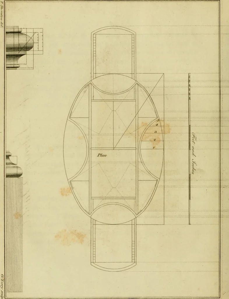 An illustration from The cabinet-maker and upholsterer's drawing-book : in four parts, 1802, leaf 407