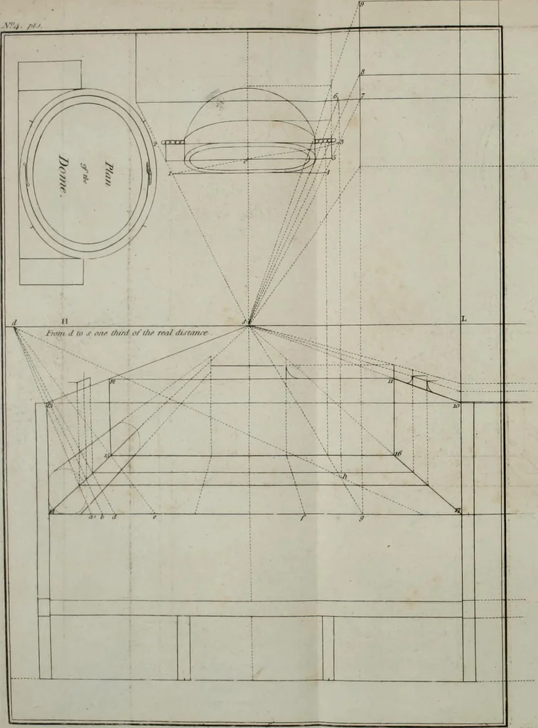 An illustration from The cabinet-maker and upholsterer's drawing-book : in four parts, 1802, leaf 419