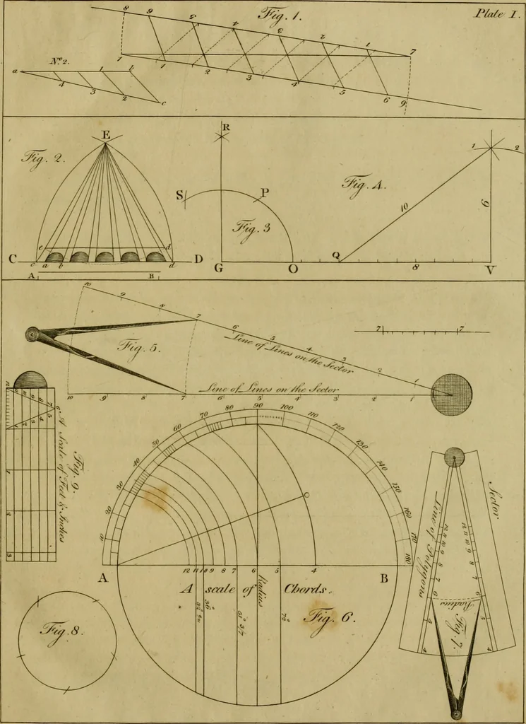 An illustration from The cabinet-maker and upholsterer's drawing-book : in four parts, 1802, leaf 44