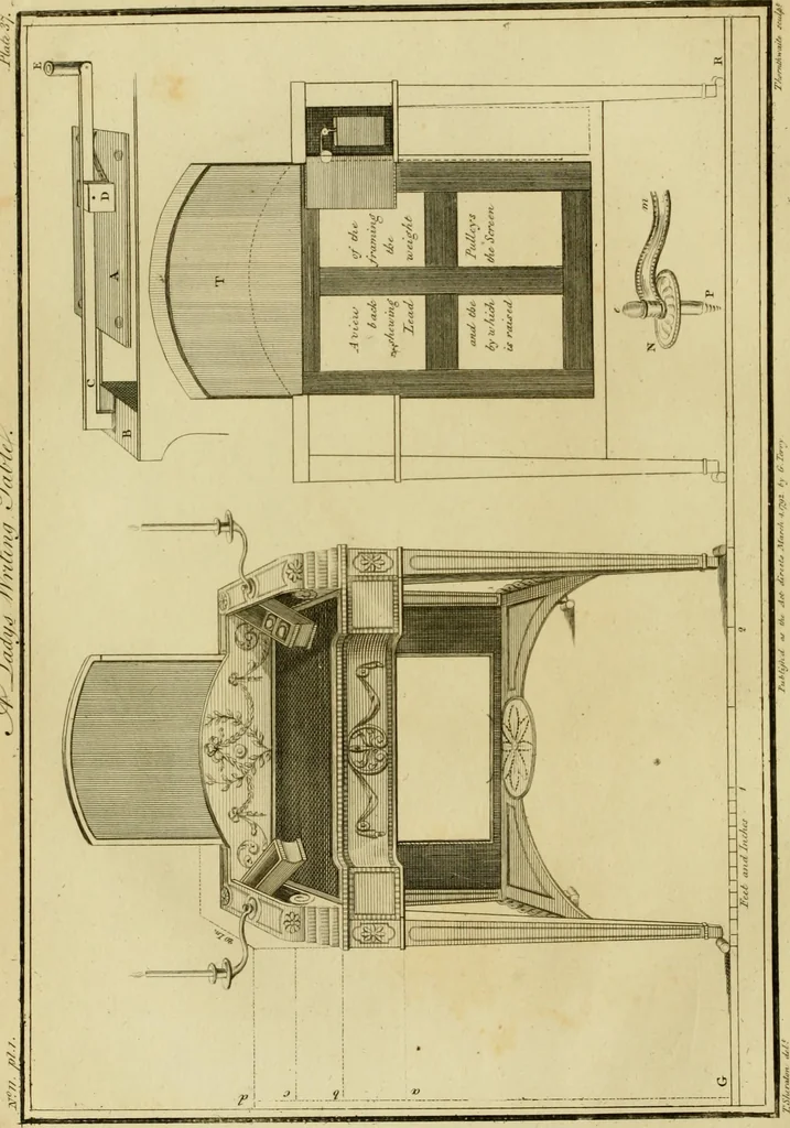 An illustration from The cabinet-maker and upholsterer's drawing-book : in four parts, 1802, leaf 447