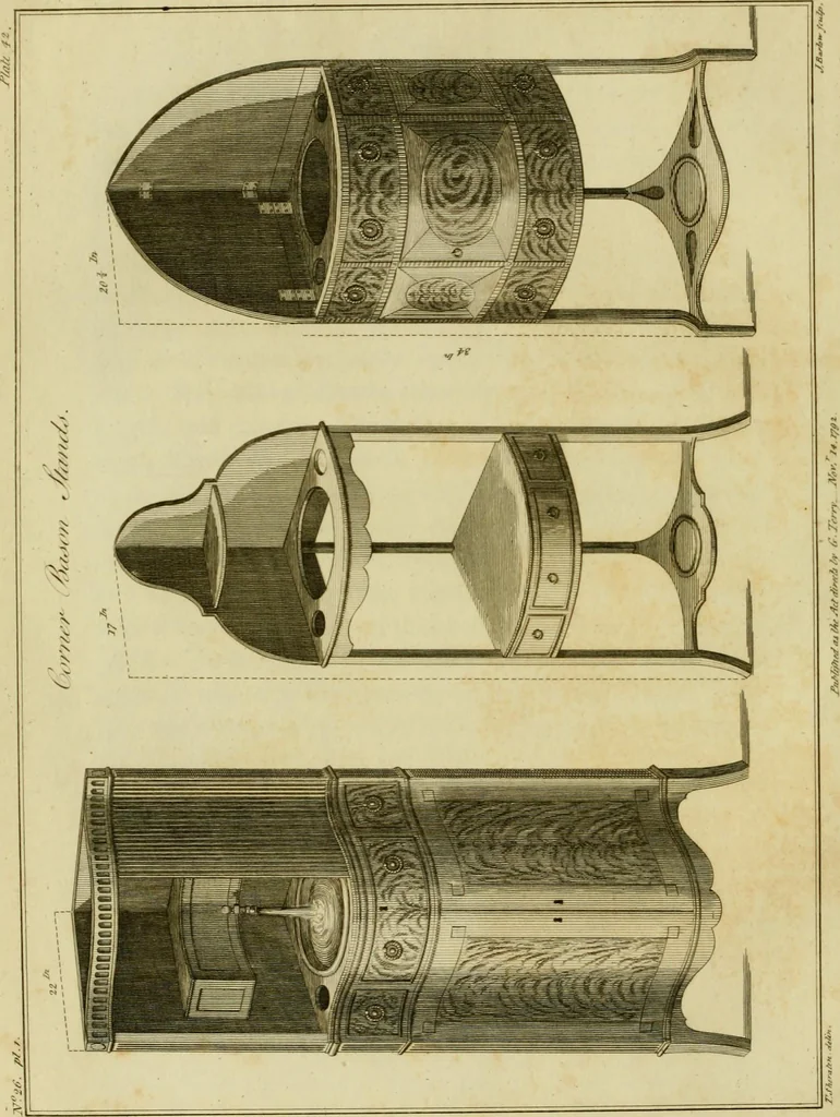 An illustration from The cabinet-maker and upholsterer's drawing-book : in four parts, 1802, leaf 457