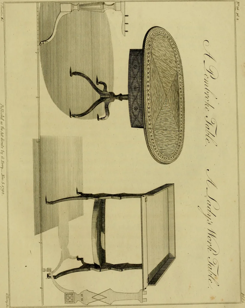 An illustration from The cabinet-maker and upholsterer's drawing-book : in four parts, 1802, leaf 498