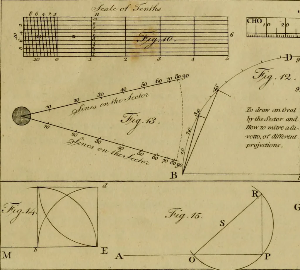 An illustration from The cabinet-maker and upholsterer's drawing-book : in four parts, 1802, leaf 50
