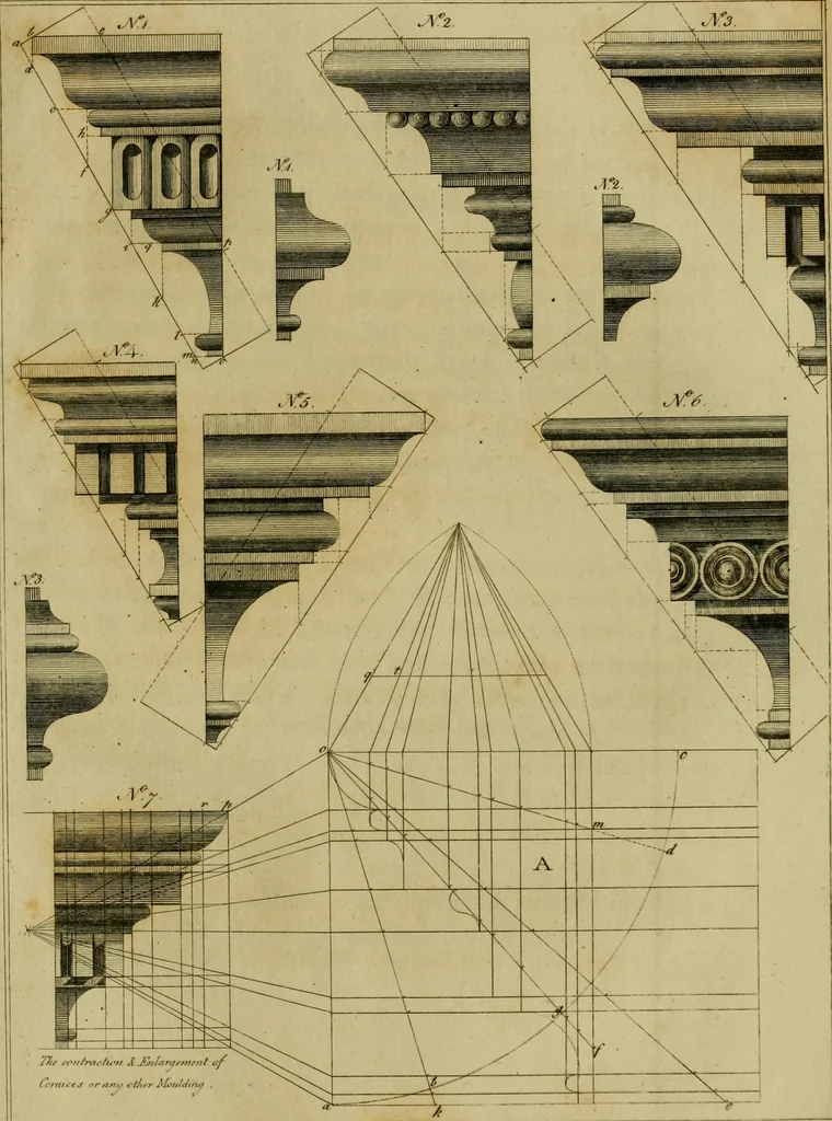 An illustration from The cabinet-maker and upholsterer's drawing-book : in four parts, 1802, leaf 528