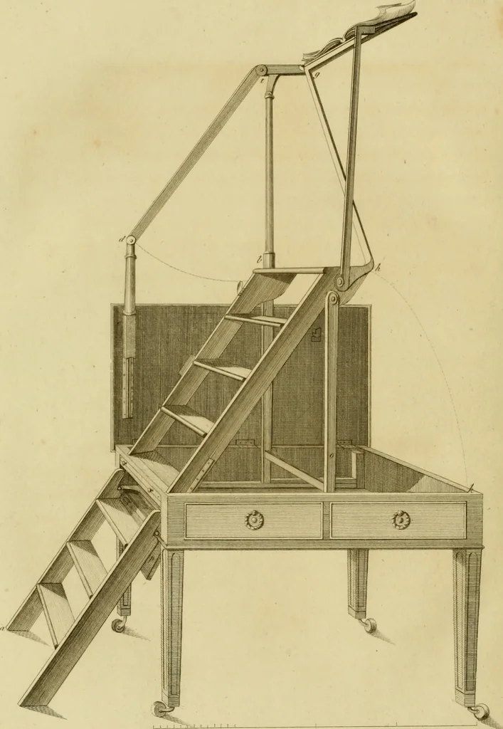 An illustration from The cabinet-maker and upholsterer's drawing-book : in four parts, 1802, leaf 567