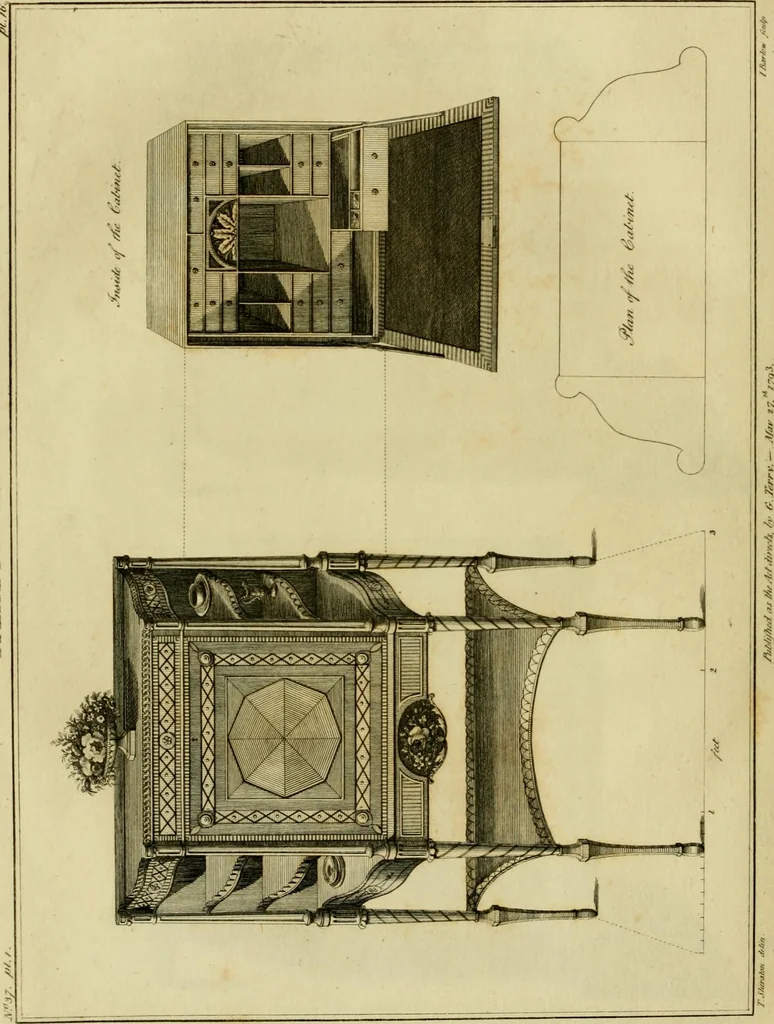 An illustration from The cabinet-maker and upholsterer's drawing-book : in four parts, 1802, leaf 603