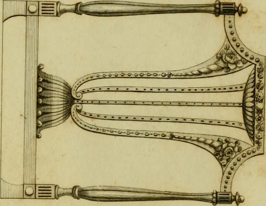 An illustration from The cabinet-maker and upholsterer's drawing-book : in four parts, 1802, leaf 650