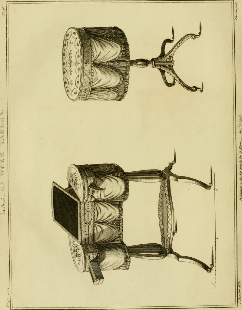 An illustration from The cabinet-maker and upholsterer's drawing-book : in four parts, 1802, leaf 655
