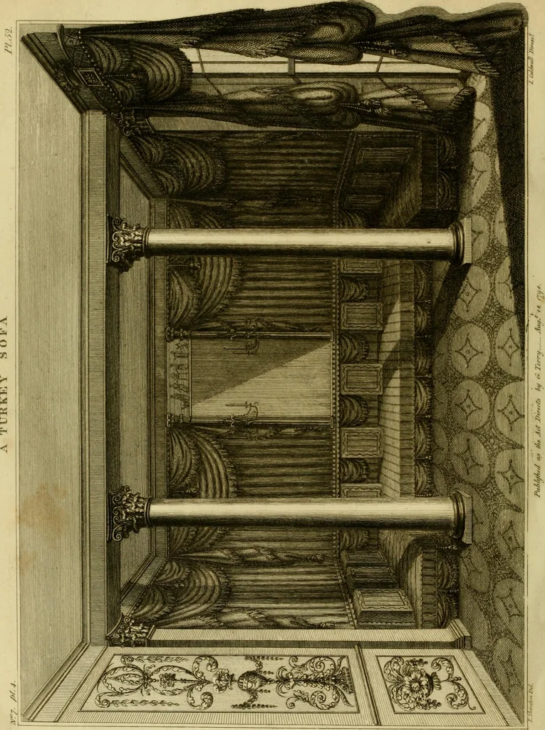 An illustration from The cabinet-maker and upholsterer's drawing-book : in four parts, 1802, leaf 679