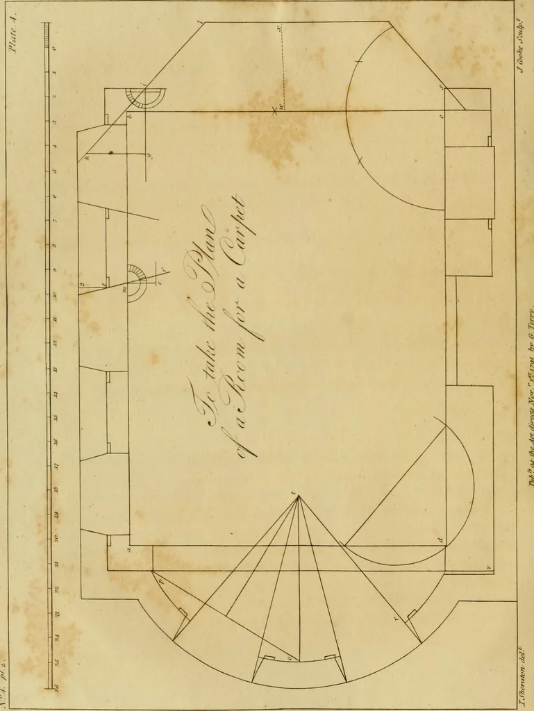An illustration from The cabinet-maker and upholsterer's drawing-book : in four parts, 1802, leaf 69