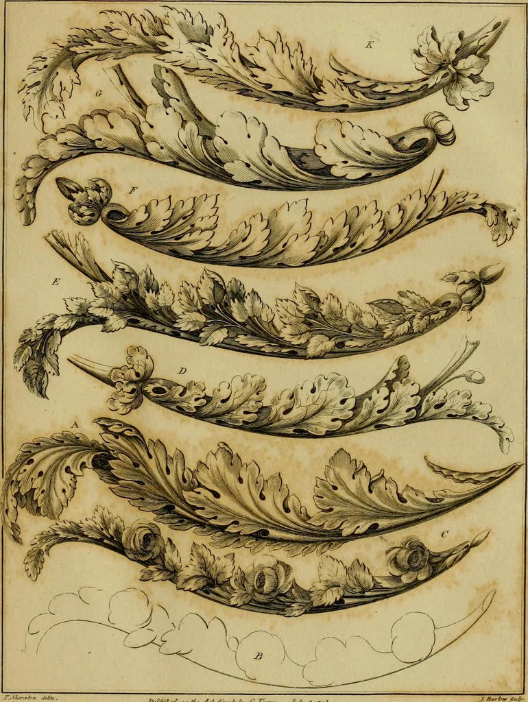 An illustration from The cabinet-maker and upholsterer's drawing-book : in four parts, 1802, leaf 694
