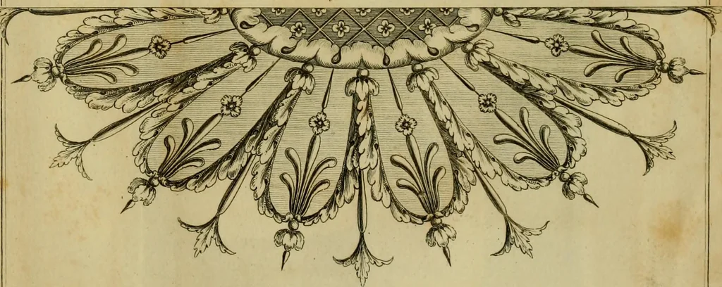An illustration from The cabinet-maker and upholsterer's drawing-book : in four parts, 1802, leaf 722