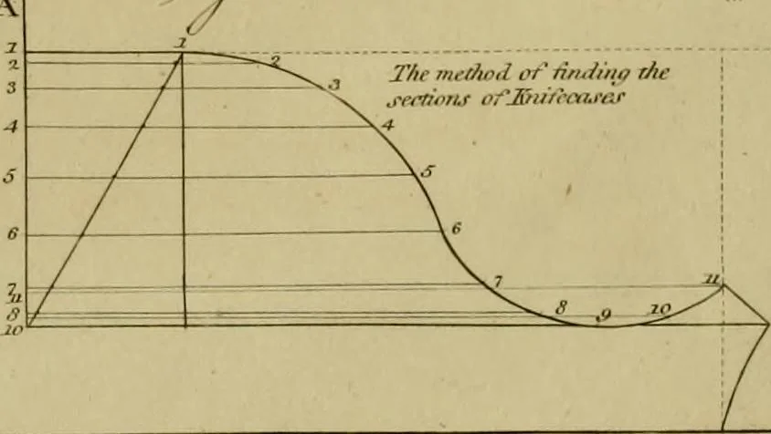 An illustration from The cabinet-maker and upholsterer's drawing-book : in four parts, 1802, leaf 80