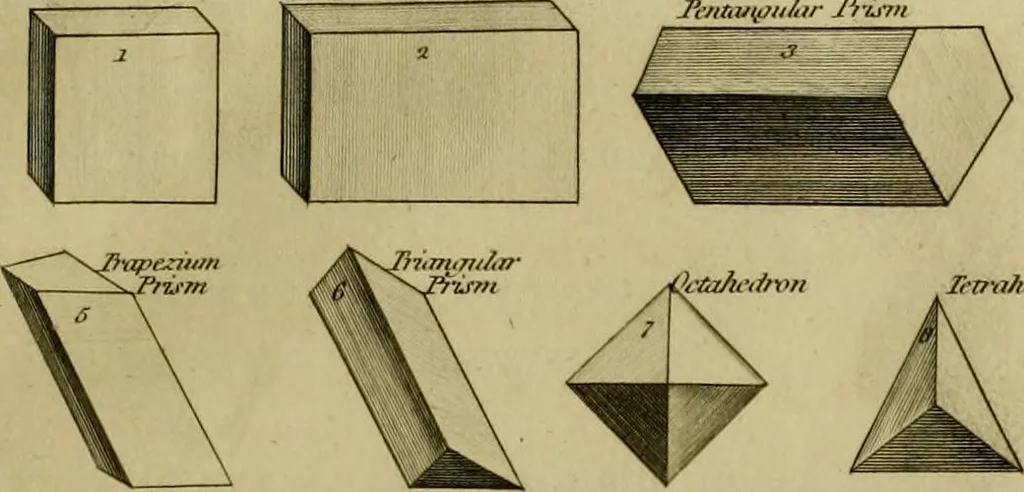 An illustration from The cabinet-maker and upholsterer's drawing-book : in four parts, 1802, leaf 80