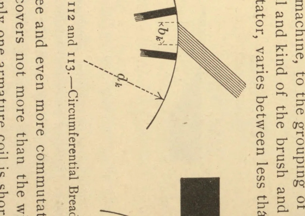 An illustration from Practical calculation of dynamo-electric machines; a manual for electrical and mechanical engineers and a text-book for students of electrical engineering: continuous current machinery;, 1902, leaf 221