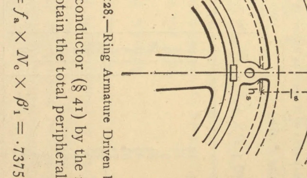 An illustration from Practical calculation of dynamo-electric machines; a manual for electrical and mechanical engineers and a text-book for students of electrical engineering: continuous current machinery;, 1902, leaf 235