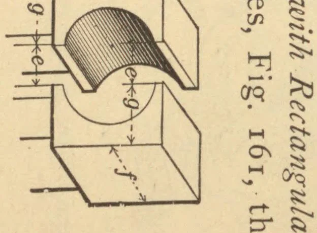 An illustration from Practical calculation of dynamo-electric machines; a manual for electrical and mechanical engineers and a text-book for students of electrical engineering: continuous current machinery;, 1902, leaf 287