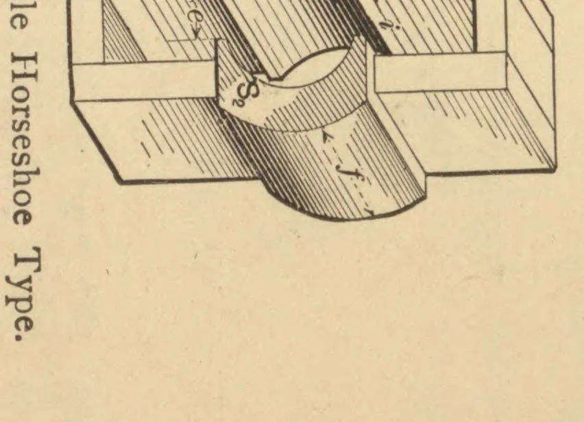 An illustration from Practical calculation of dynamo-electric machines; a manual for electrical and mechanical engineers and a text-book for students of electrical engineering: continuous current machinery;, 1902, leaf 289