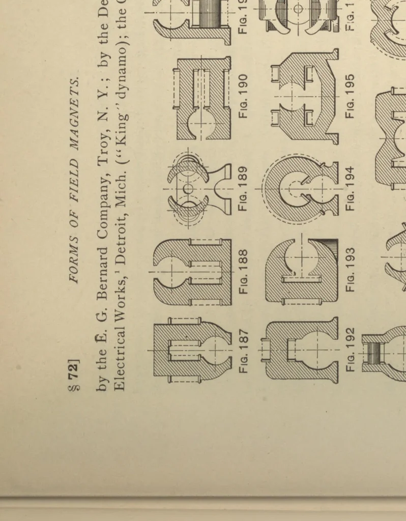 An illustration from Practical calculation of dynamo-electric machines; a manual for electrical and mechanical engineers and a text-book for students of electrical engineering: continuous current machinery;, 1902, leaf 318