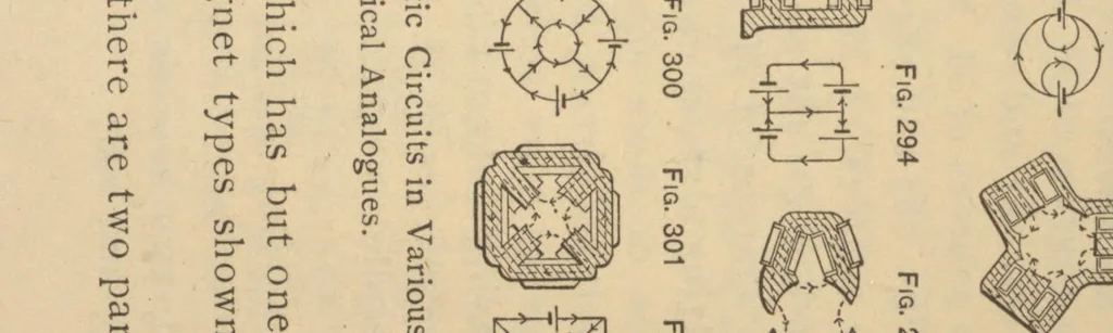 An illustration from Practical calculation of dynamo-electric machines; a manual for electrical and mechanical engineers and a text-book for students of electrical engineering: continuous current machinery;, 1902, leaf 407