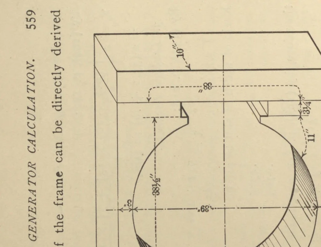 An illustration from Practical calculation of dynamo-electric machines; a manual for electrical and mechanical engineers and a text-book for students of electrical engineering: continuous current machinery;, 1902, leaf 618